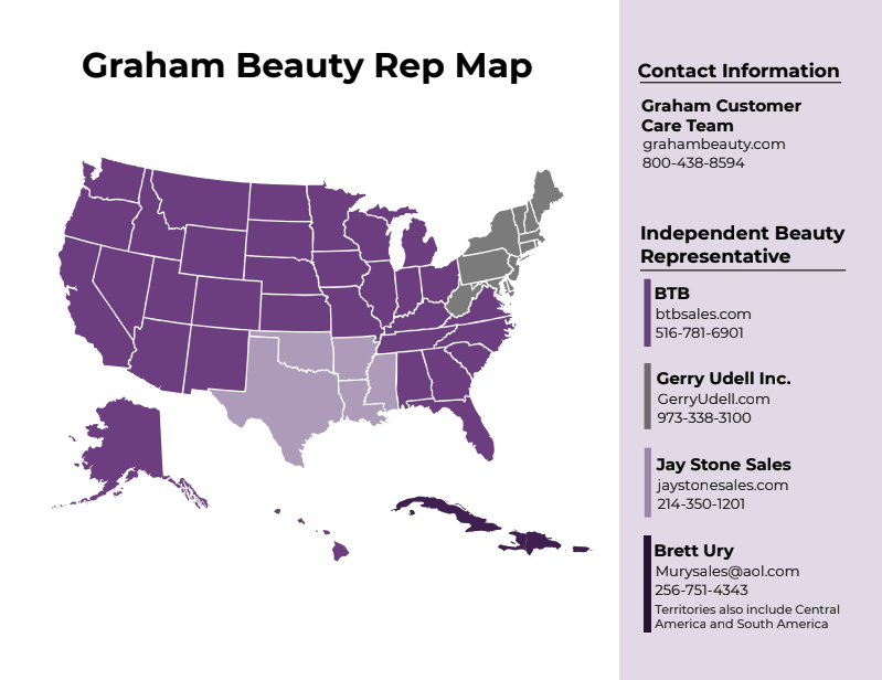 Graham Distribution Distributors - Graham Beauty